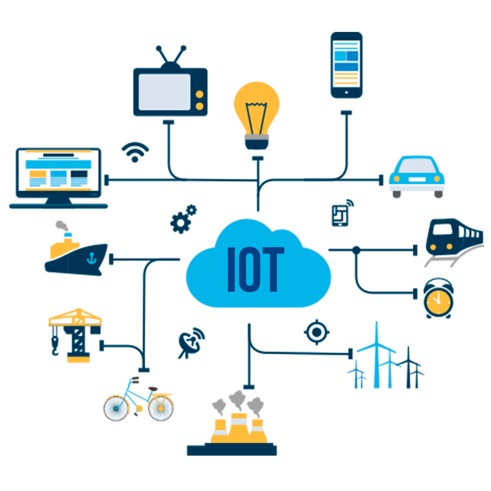 DataWare Soluciones Tecnologicas y Codigo de Barras